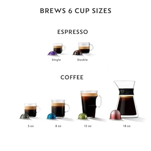 Nespresso Vertuo Next Coffee and Espresso Maker by De'Longhi, White Nespresso Vertuo Next Coffee and Espresso Maker by DeLonghi White