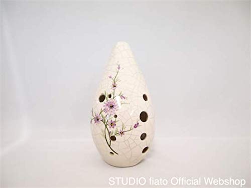 tH[JNIJi {gIJi AgF ()