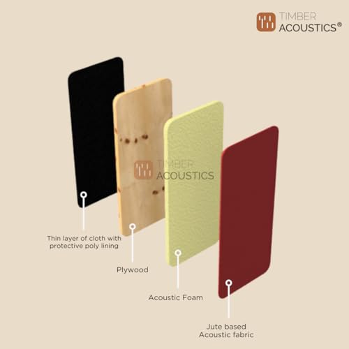 Image of Timber Acoustics Soundproofing Wooden Foam Panels, Acoustic Room Treatment (Set of 3) (1' x 3' x 1.5 inch) (Orange)