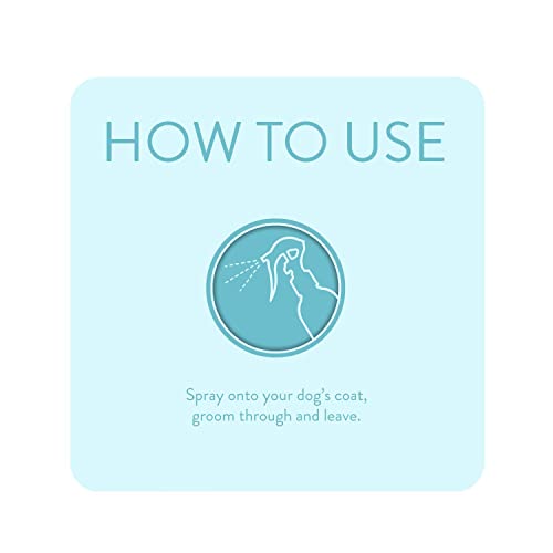 Animology Knot Sure De-Tangle Spray, 250 Ml, Black (Aks250) #TOP4