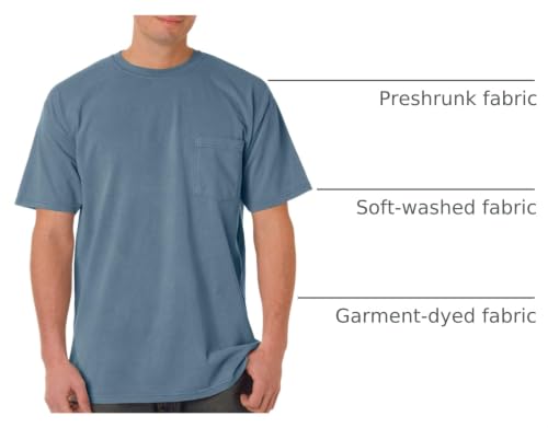 Image of Comfort Colors Mens 6030cc