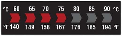 Digi-Sense Reversible 7-Point Horizontal Temperature Label Black/Red, 60-90C/140-194F: 10/Pk