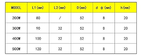 DC Motor, Gear Motor Machine Tool Spindle 200W 300W 400W 500W DC 12-48v Dc Motor Brush Air Cool For CNC Engraving(200W)
