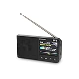 Zoom IMG-2 spc jetty lite dab radio Zoom IMG-2 spc jetty lite dab radio