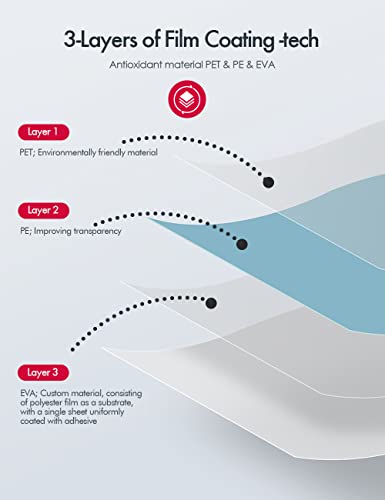 Sinopuren Thermal Laminating Pouches 100-Pack, 8.9" x 11.4", 3 mil, Letter Size