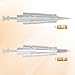 20PCS 1RL Tattoo Cartridge Needles, Disposable 1RL/1P Microneedling Cartridges Needle for Eyebrow Eyeliner Lip, 1 Round Liner 0.3MM Needle for Makeup, Microblading, Tattoo Machine (1 RL)