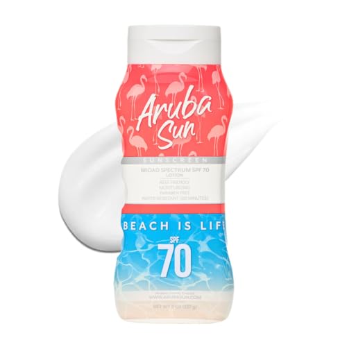 DermaCare SPF 70 Sunscreen Lotion
