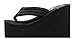 Like-know-like Womens Wedge Sandals Platform Sandals Women Chunky Wedge flip flops Sandals for Women Black US 7