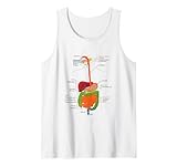 Anatomy and Physiology Apparel Designs