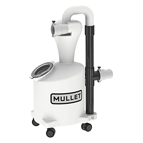 Mullet High-Speed Dust Collector Cover