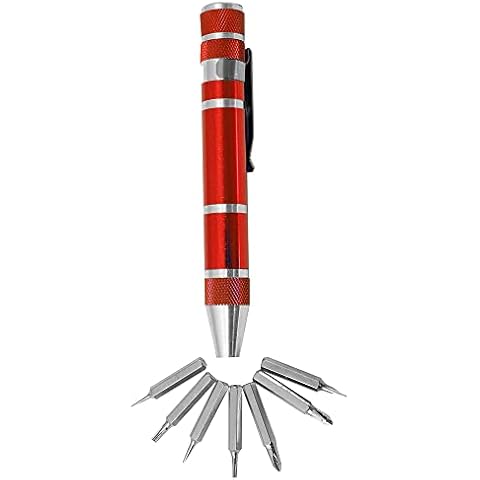 Dekton 9 in 1 Precision Screwdriver Set Cover