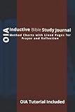 Independently published