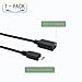 ZJKJHJY USB C to Micro USB Adapter, USB Type C Female to Micro USB Male Charge Cable Converter Cord for MacBook Pro, Laptop, Android Devices