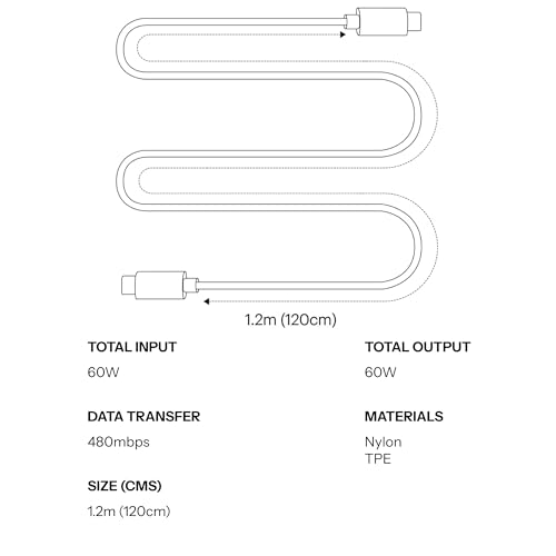 Image of AILKIN USB TO LIGHTNING CABLE, Certified (Mfi) Sync & Charge Cable Compatible for iPhone 14 /13 /12 /11 Pro Max /XS MAX /XR /XS /X /8 /iPad & iPod, All iPhones, fast Charging Cable, 1 Pic. WHITE