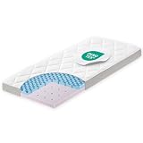 Julius Zöllner Dr. Lübbe Premium 40x90 cm – Babymatratze für die Wiege...