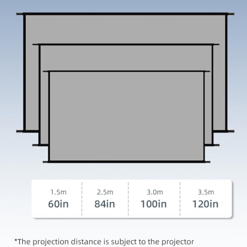 Pantalla de proyección de 100 pulgadas para pared miniatura 4