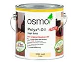 OSMO