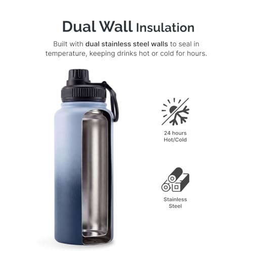 Image of CULT Steel Water Bottle 1 Ltr | Insulated Water Bottle for Gym, Office & Travel | Double Wall Vacuum Flask & Water Bottle for School Kids | 24H Hot & Cold (Blue)