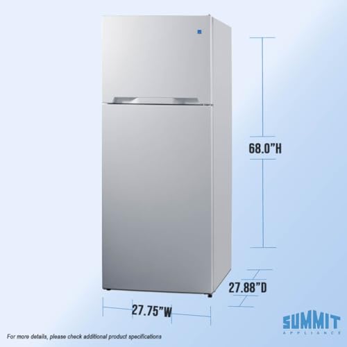 Summit 28