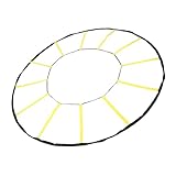 ciciglow