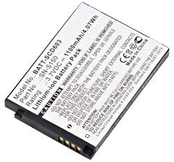 Technical Precision Replacement for Philips Avent SCD60300 Battery