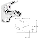 GC GLOBALCOMMERCE B0DPQNRMHR lato 4