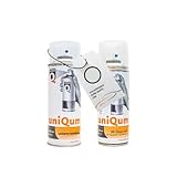 uniQum QUALITY IN NON PAINT