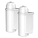 Price comparison product image GLACIER FRESH Replacement for TCZ7003, TZ70003, TZ70033 Water Filter, Compatible with Water Filter EQ Series, Pack of 2