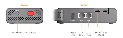 Image of CSG m106 Pro 4G LTE Cellular Cat 12 Dual SIM Business Router, Portable Travel Gateway Modem with 8-Hour Built-in Battery, Verizon, AT&T & T-Mobile Compatible, LTE Wi-Fi Hotspot Alternative