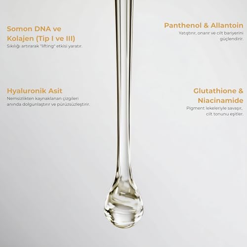 GLONE Yaşlanma Karşıtı Yüz Serumu | 50ml | Somon DNA & Kolajen | Sıkılaştırıcı ve Dolgunlaştırıcı Bakım