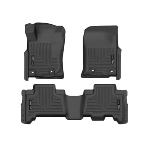 Husky Weatherbeater Full Set Protection