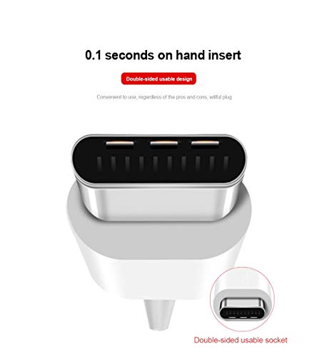 Image of Product SellnShip Fast Charging Micro USB Data Sync Cable Compatible for Vivo Smartphones, Power Bank, Car Charger with Speed Upto 2.0 Ampere (Type-C, White)