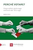 Perché Votare? Pregi E Difetti Delle Leggi Elettorali Dal '93 A Oggi - 2