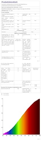 Caldarax 2 Pack R7s Halogen Bulb 78mm 120W Dimmable, J78 Security Light Bulb, 230V 1800LM 2700K Warm White, Linear Halogen Floodlight Bulbs for Work, Spotlights, Landscape Lights, Floor Lamps - Image 7