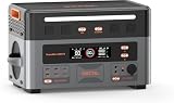 3600W (7200W Pic) Centrale Elettrica Portatile PowerMax 3600 PE, 2016Wh Power Station LiFePO4, UPS, Ricarica 0-80% in 40 min, Generatore Solare per Casa, Domestico, campeggio