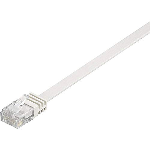 Goobay 95158 CAT 6 Câble de Liaison Plat, U/UTP, Blanc, 20 m Longueur