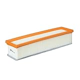 PURFLUX A1809 Air Filters