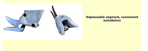 Electric Scissors #TOP6