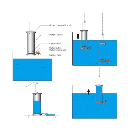 304 - Cubo de muestras de agua de acero inoxidable de 1 litro para pruebas de calidad del agua, recolección de aguas residuales, análisis de agua superficial de ríos y lagos