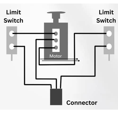 Hatchpro 14 Watt Egg Turner Motor and Limit switches for Automatic Egg Incubator Turning System,Egg Turning Motor 14 watt