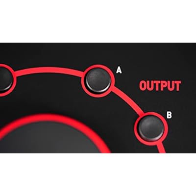 ESI Audio MoCo Stüdyo Monitor Controller Müzik Üssü