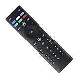 Per tutti gli utenti, dagli individui a coloro che cercano controlli televisivi semplici, rendendolo aggiunta a qualsiasi famiglia