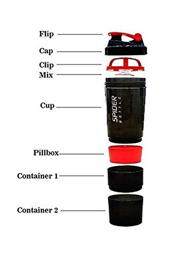 Image of Protein Shaker Bottle / 100% Leakproof Guarantee Sipper Bottle Ideal for Protein Shaker Bottle / 500ml with 2 Storage Compartment Cup for Gym, Yoga, Hiking, Cycling, BPA Free Material. (Red)