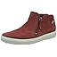 Syrah Nubuck