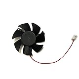 Veuillez mesurer le modèle de ventilateur et vous assurer qu'il est compatible avec votre produit.