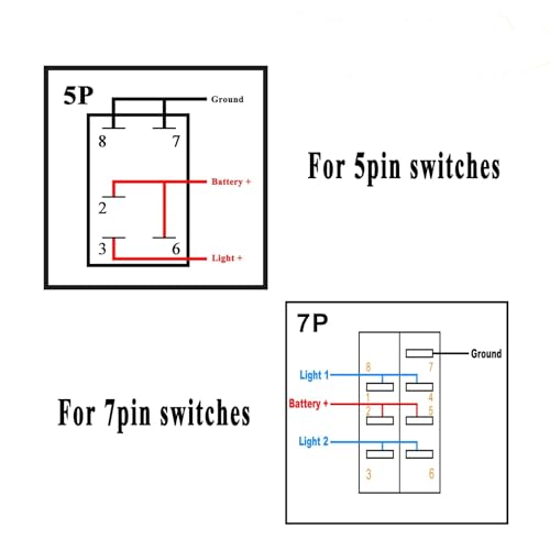 Interrupteur 5 broches LED rouge résistant pour circuits de camion - 6