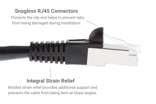 Cable Ethernet Cat6 Blindado 15 ft Negro RJ45 miniatura 3