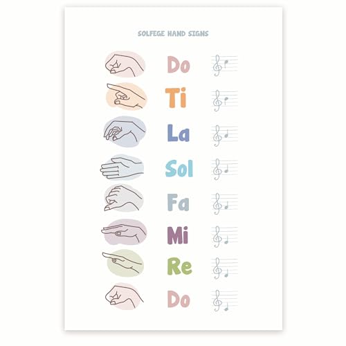 Bliss Monkey Co. Solfege Hand Signs - Music Classroom Poster - Music Class Room Decor - Learning...