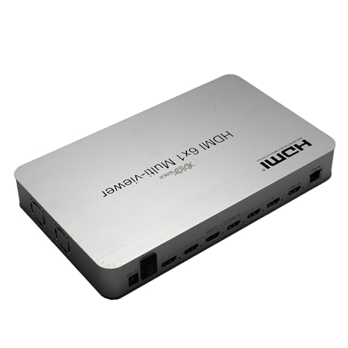 HDMI Multi-viewer 4K pour optimiser votre espace de travail multi-sources