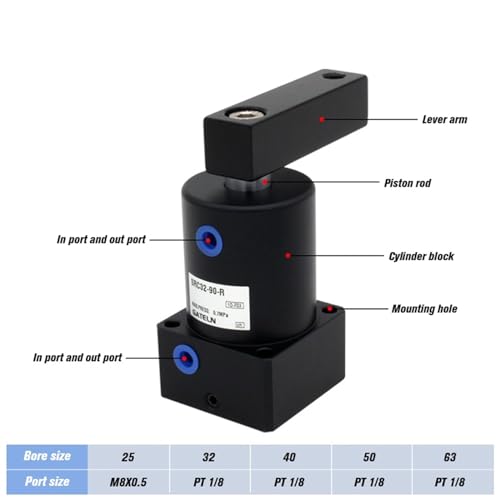 Cylindre de pressage d'angle SRC pour serrage rotatif industriel - 4